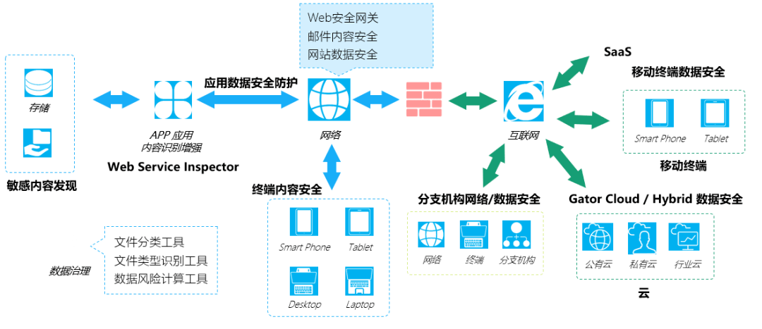 linyixia 第6页