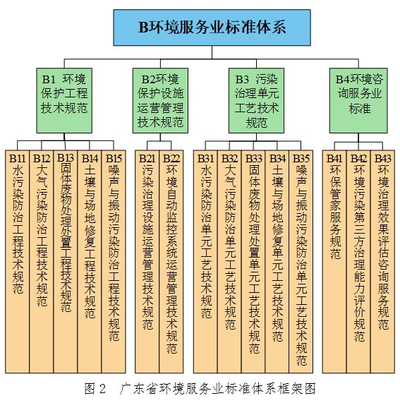 冬日暖阳 第6页