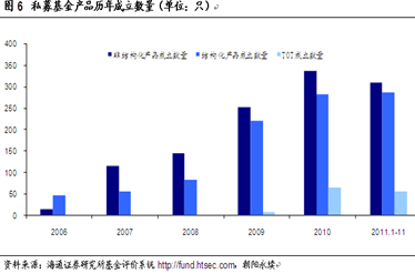 基金投资策略，长期稳健增长之道，基金投资策略，实现长期稳健增长的秘诀