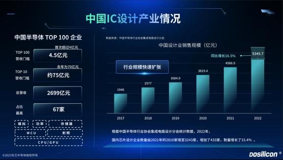 梦回仙境 第5页