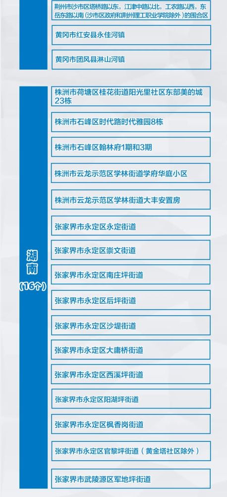 全国最新疫情码，数字时代的健康通行新标志