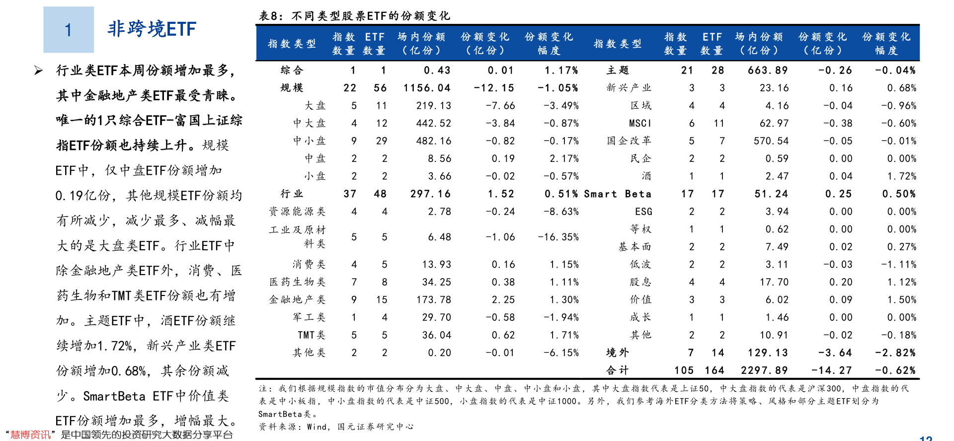 星夜漫步 第4页