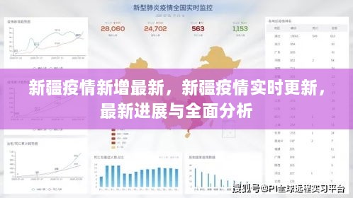 新疆疫情防控措施更新，倡导民众参与优化健康福祉