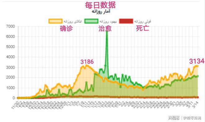 秋日私语 第5页