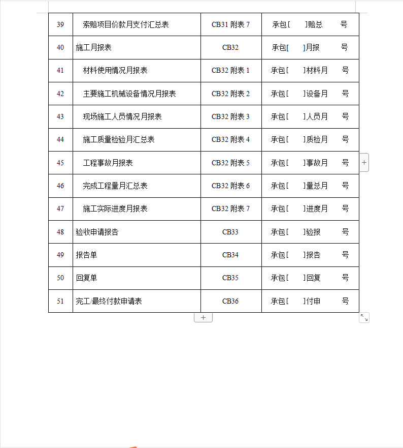 水利工程建设者必须收藏的资源宝库，免费下载水利资料表格