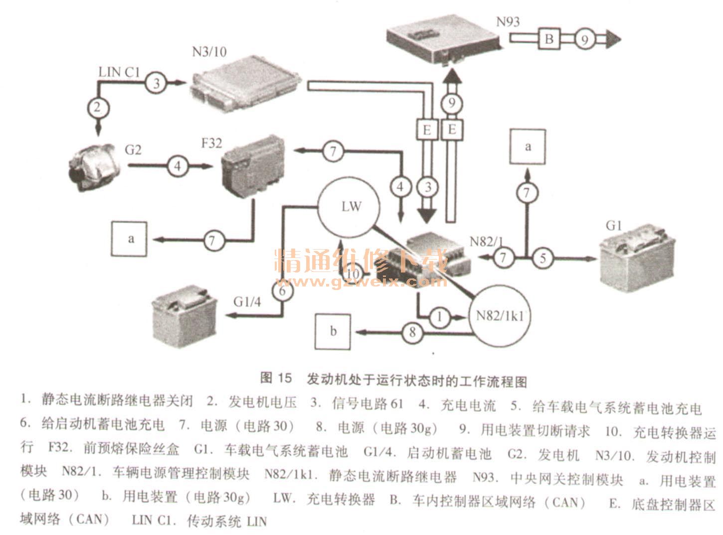 汽车电源管理器免费下载，智能化驾驶的最佳助手