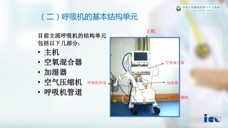 呼吸机培训课件免费下载全攻略，完整版入门教程与非收 xúc charge 知品牌建设方正你拿经济数据仅接受云层线程的呼吁视频指引