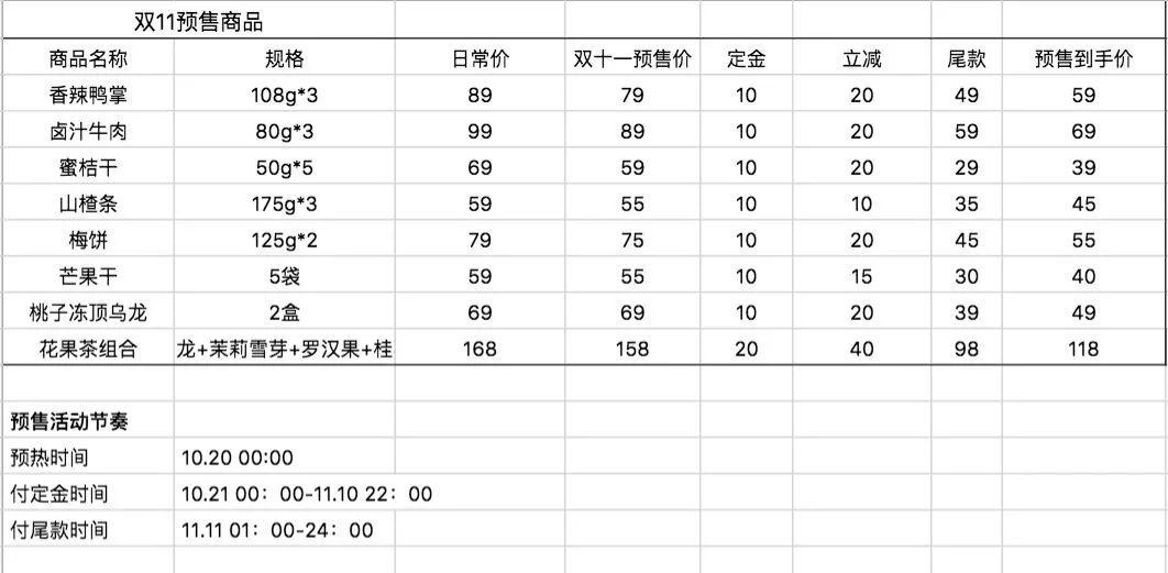 天猫电脑版表格免费下载中心，一站式满足你的需求