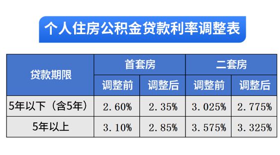 第420页