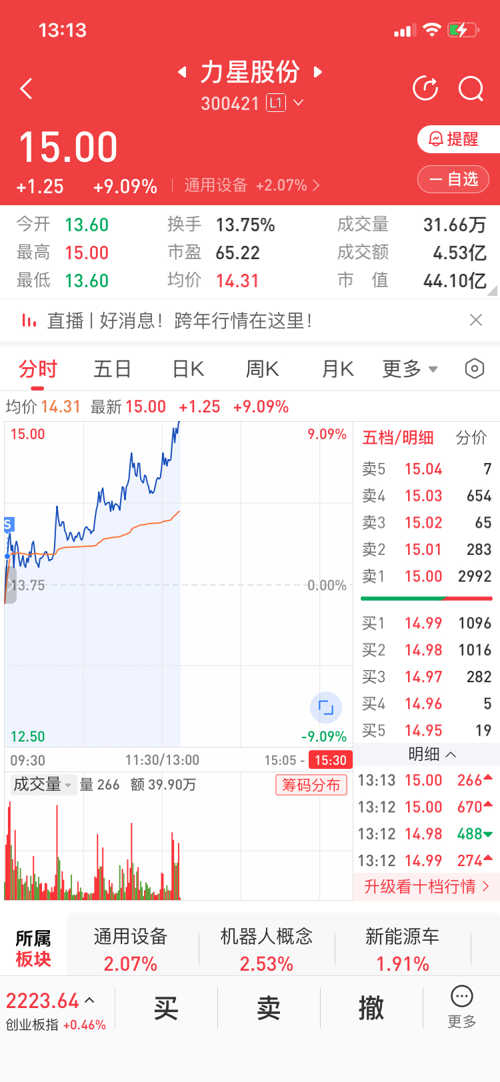 力星股份最新动态、前景展望与深度解析综述