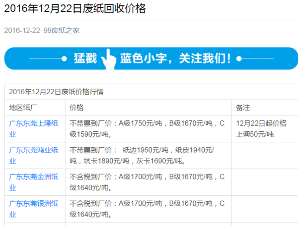 揭秘99废纸之家最新市场趋势及价值深度解析